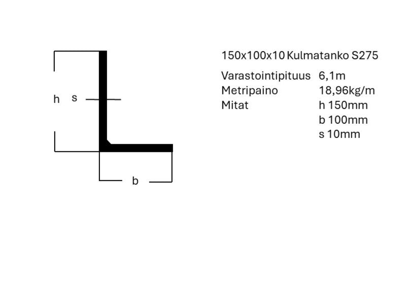 Kulmatanko S275