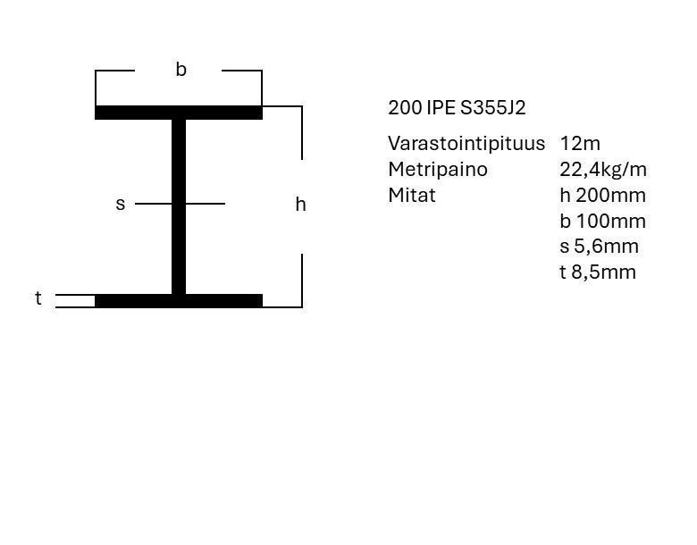 IPE-palkki S355