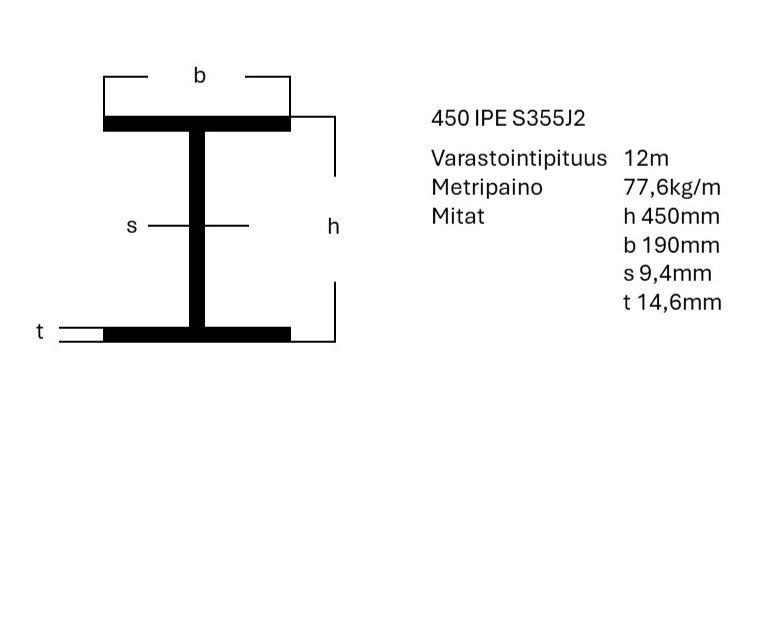 IPE-palkki S355